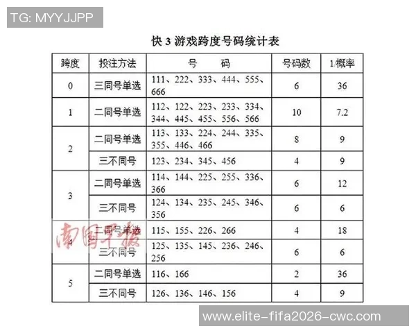 足球几串几的含义解析与投注技巧分享 足球几串几的含义解析与投注技巧分享