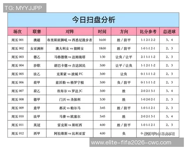 足球竞彩交流群助你精准分析赛事提升投注技巧分享经验与心得的最佳平台